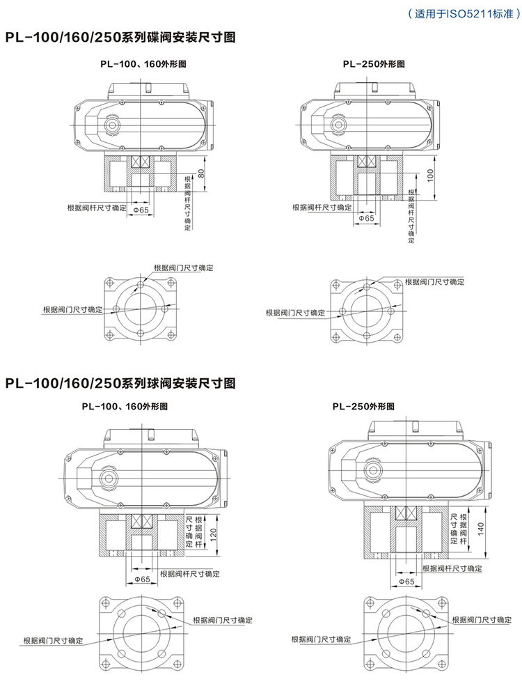 閥門電動執行器