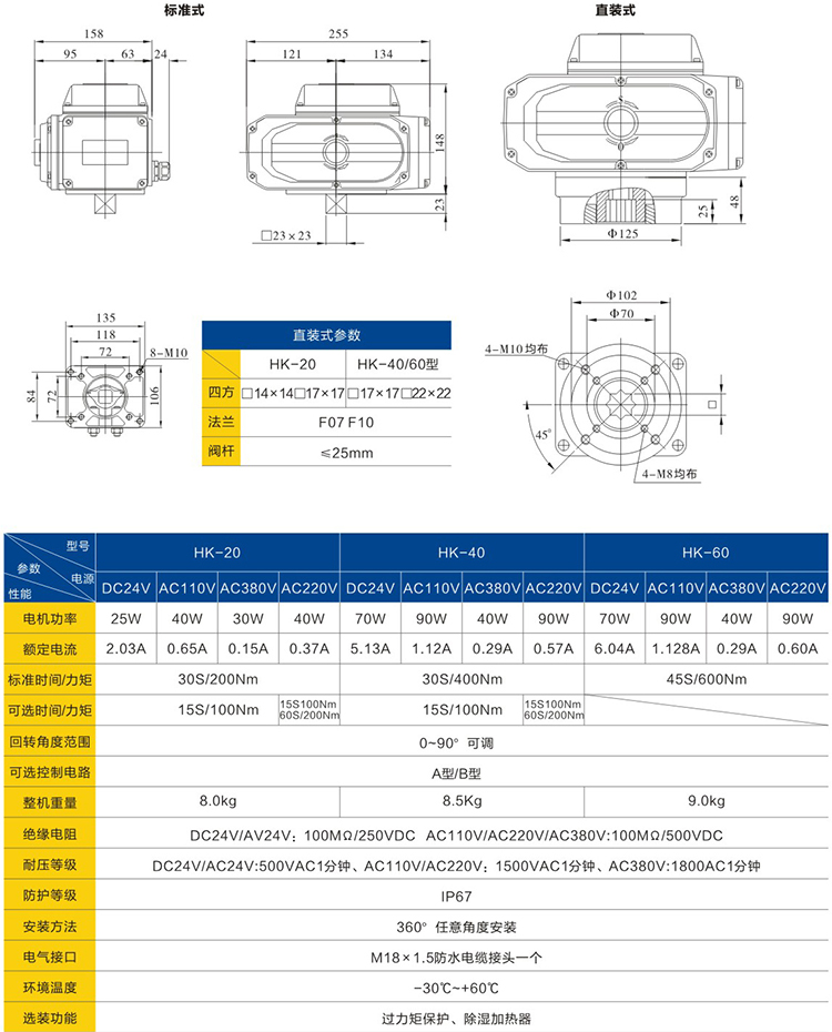 閥門電動執(zhí)行器